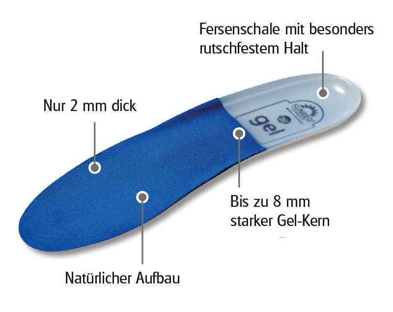 Saller Einlegesohle »SUNBED GEL« Black Friday Preise
