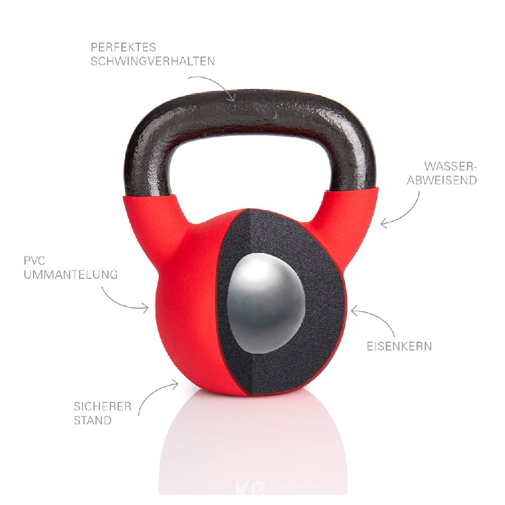 Sport Tec Kettlebells 4-32 kg, 8er Set Preisnachlass