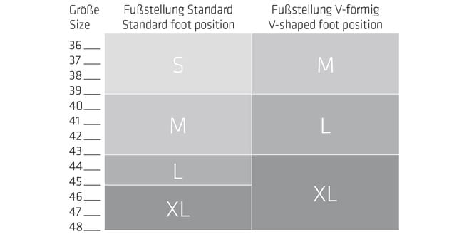 Sqlab Pedale 512 M (Standard) im Angebot