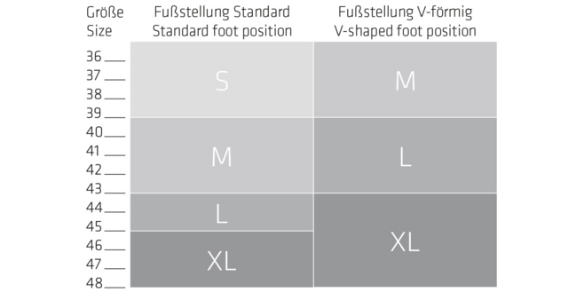 Sqlab Pedale 510 L (+8 mm) Schlussverkauf